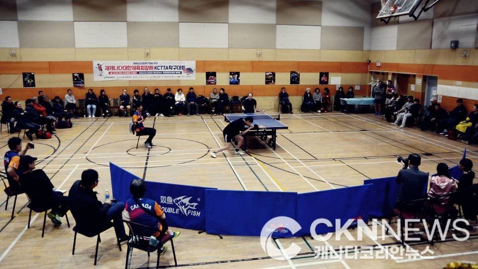 '์ฌ์บ๋๋ค์ฒด์กํ์ฅ๋ฐฐ ํ๊ตฌ๋ํโ ์ฑ๋ฃโฆ ๊ฐ๋ฏผ์ฌยท์ด์ฌ์ ์ฒด์ ๋ํ ์ ๋ฐ